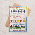 Manishma Greeting Card